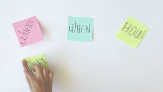 Where, What, How, Why, When, Who