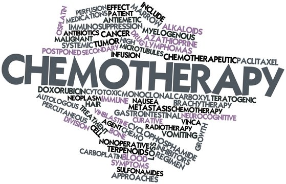 Word cloud for Chemotherapy