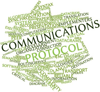 Word cloud for Communications protocol