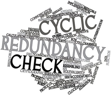 Word cloud for Cyclic redundancy check