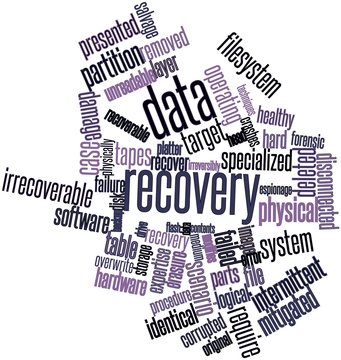 Word cloud for Data recovery