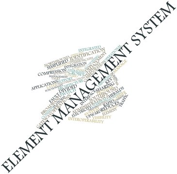 Word cloud for Element management system