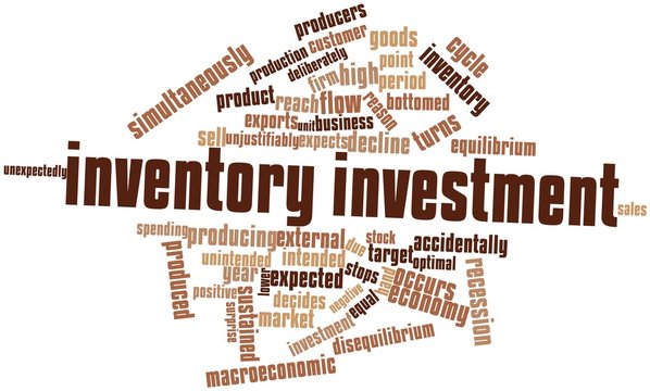 Word cloud for Inventory investment