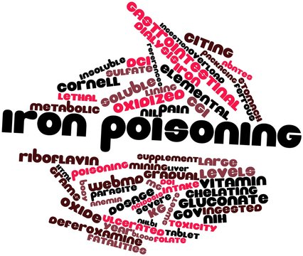 Word cloud for Iron poisoning
