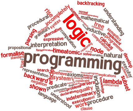 Word cloud for Logic programming
