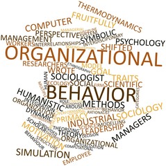 Word cloud for Organizational behavior