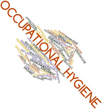 Word cloud for Occupational hygiene