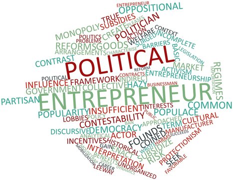 Word cloud for Political entrepreneur