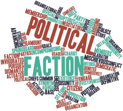 Word cloud for Political faction