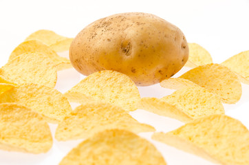 Potato and chips