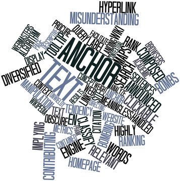 Word cloud for Anchor text
