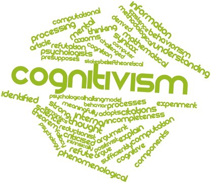 Word cloud for Cognitivism