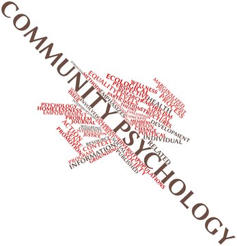 Word cloud for Community psychology