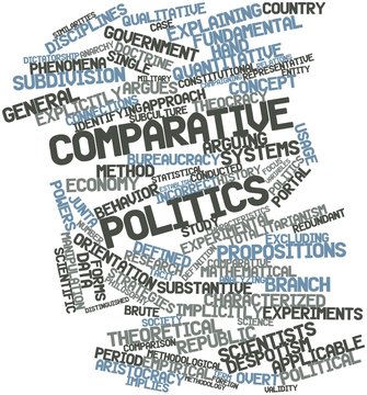 Word cloud for Comparative politics