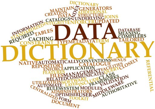 Word cloud for Data dictionary