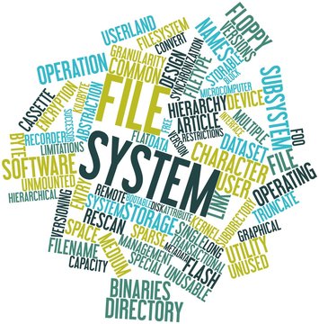 Word cloud for File system