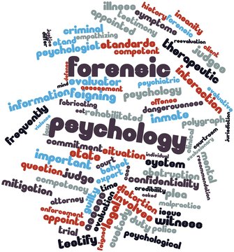 Word Cloud For Forensic Psychology