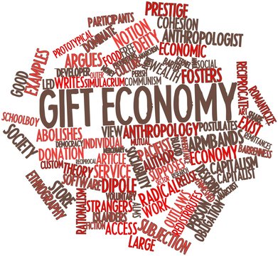 Word cloud for Gift economy