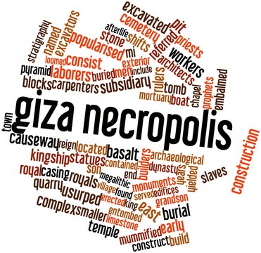 Word cloud for Giza Necropolis