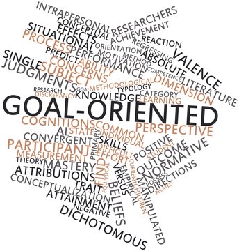Word cloud for Goal-oriented