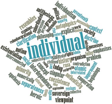 Word cloud for Individual
