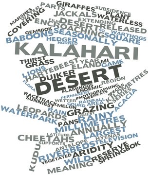 Word cloud for Kalahari Desert