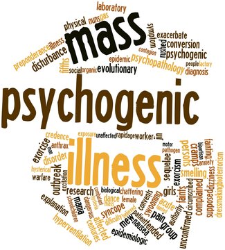 Word cloud for Mass psychogenic illness