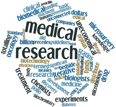 Word cloud for Medical research
