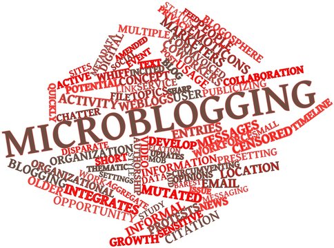Word cloud for Microblogging
