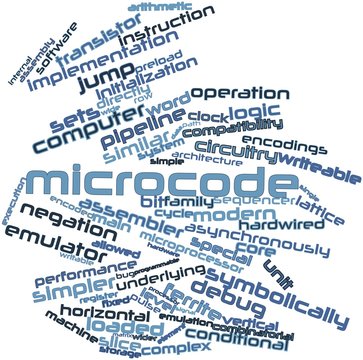 Word cloud for Microcode