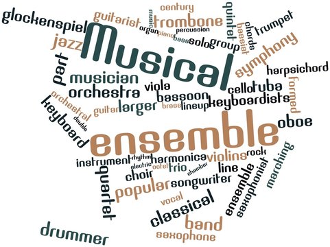 Word cloud for Musical ensemble