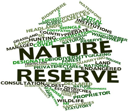 Word cloud for Nature reserve