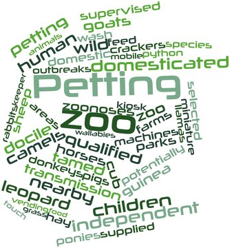 Word cloud for Petting zoo