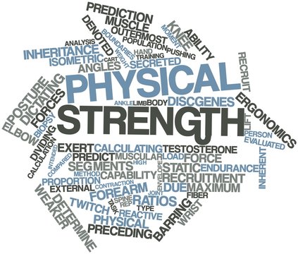 Word cloud for Physical strength