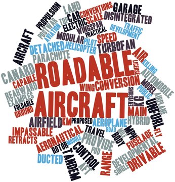 Word cloud for Roadable aircraft