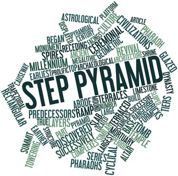 Word cloud for Step pyramid