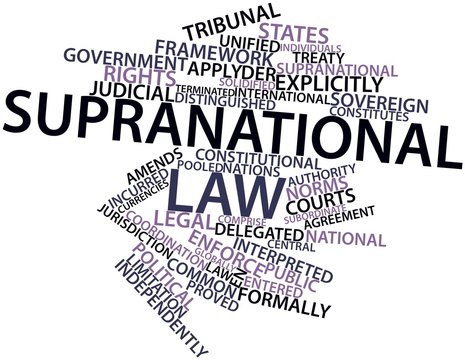 Word cloud for Supranational law