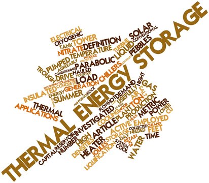 Word cloud for Thermal energy storage