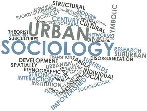 Word cloud for Urban sociology