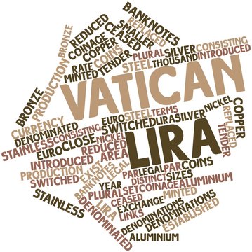 Word cloud for Vatican lira