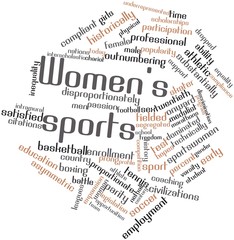 Word cloud for Women's sports