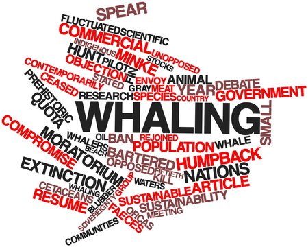 Word cloud for Whaling
