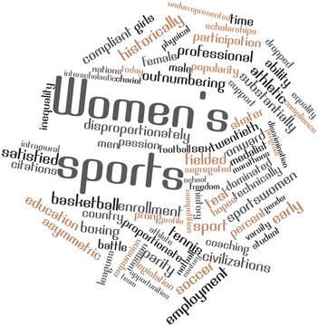 Word cloud for Women's sports