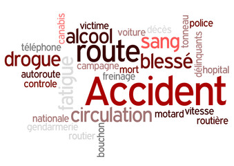 Nuage de Mots : Accident de la route