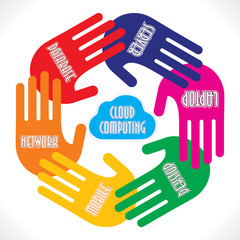 Cloud Computing Concept Stock Vector