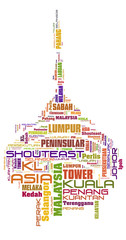 Word Cloud of Kuala Lumpur Tower Malaysia