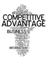 Word Cloud "Competitive Advantage"