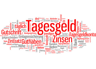 Tagesgeld