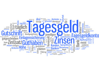 Tagesgeld