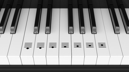 Ноты на клавишах
